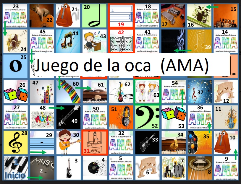 Juego de la oca (AMA)