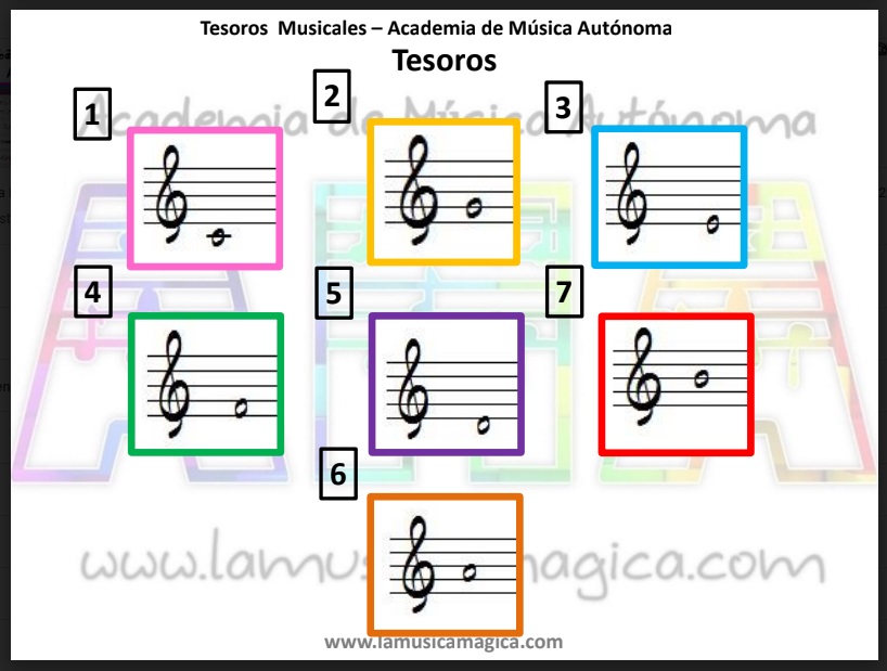 Tesoros musicales (AMA)